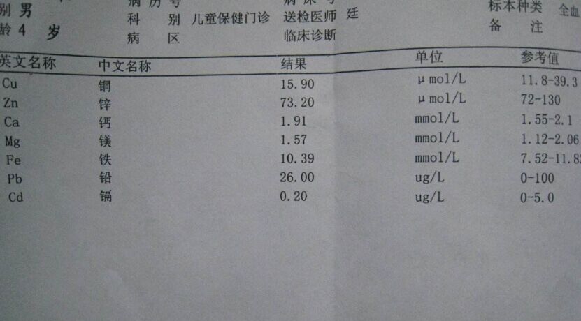 关于全自动小黄鸭视频下载污检测微量元素的那些事儿